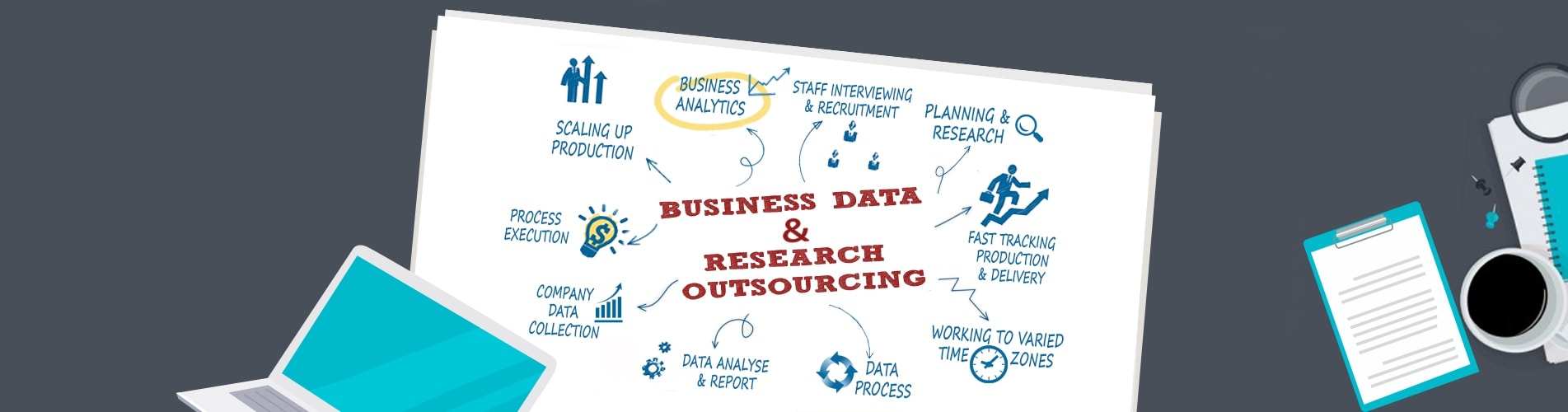 business research companies